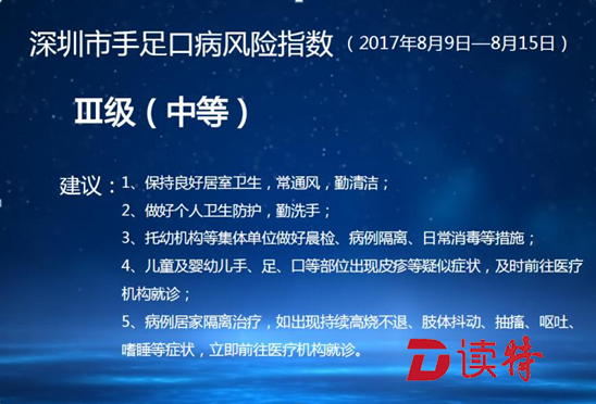 深圳发布手足口病风险指数 未来一周风险为“中等” 