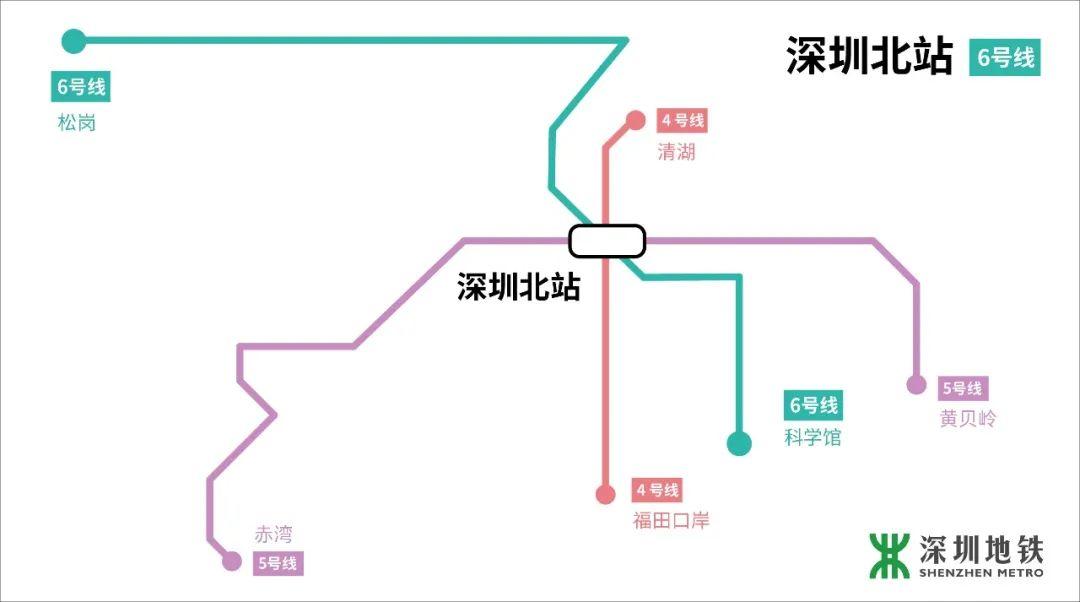 深圳北站可换乘线路:4,5号线