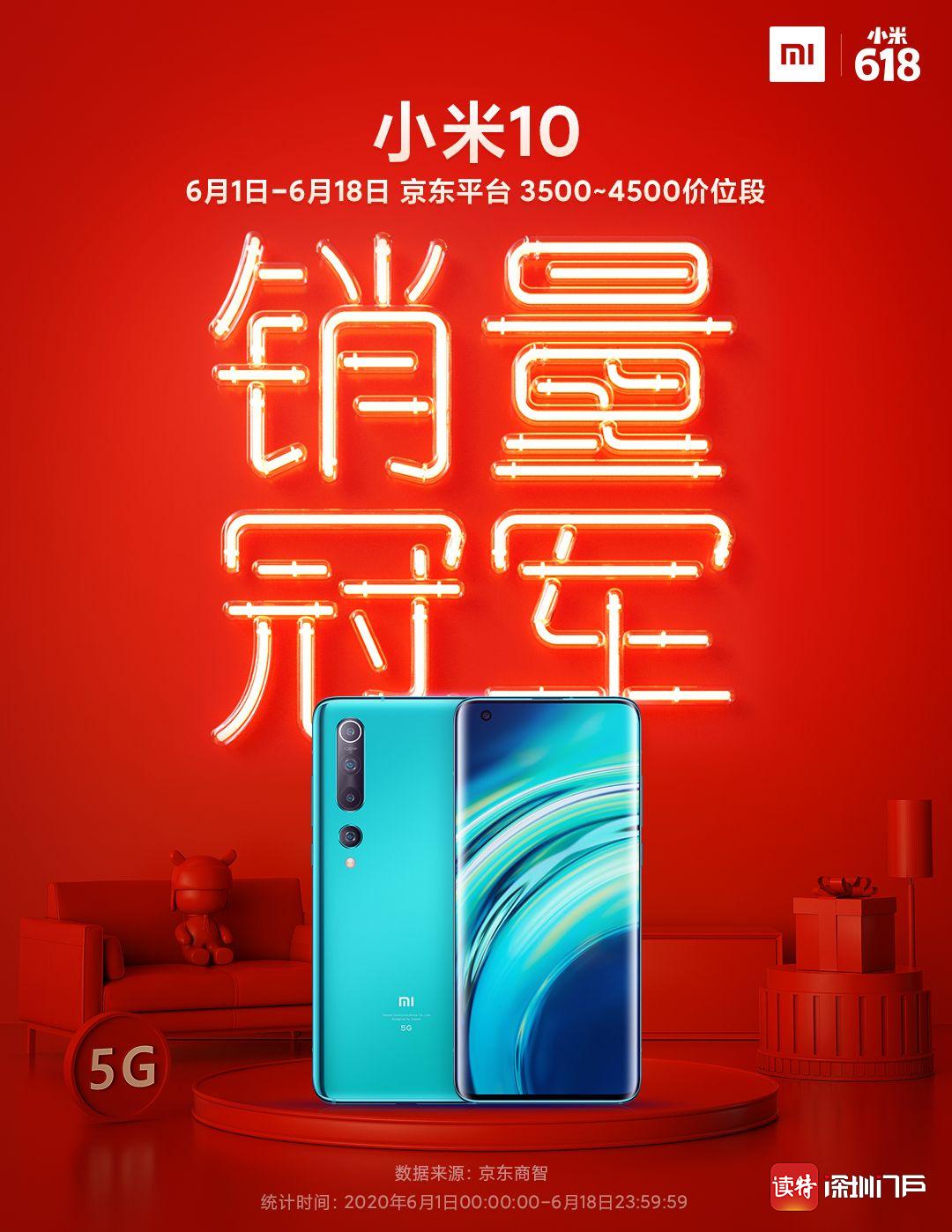 小米618销售金额破百亿增长54%，斩获256项第一