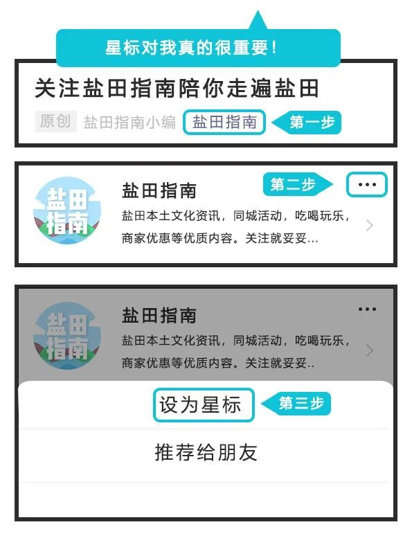 盐田指南